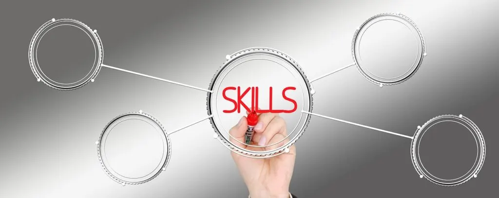 Quel est l'intérêt de faire un bilan de compétences ?