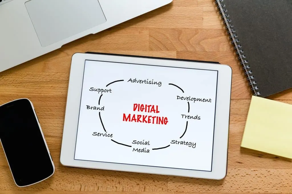 Publicidad digital: la importancia de las palabras clave para optimizar las campañas